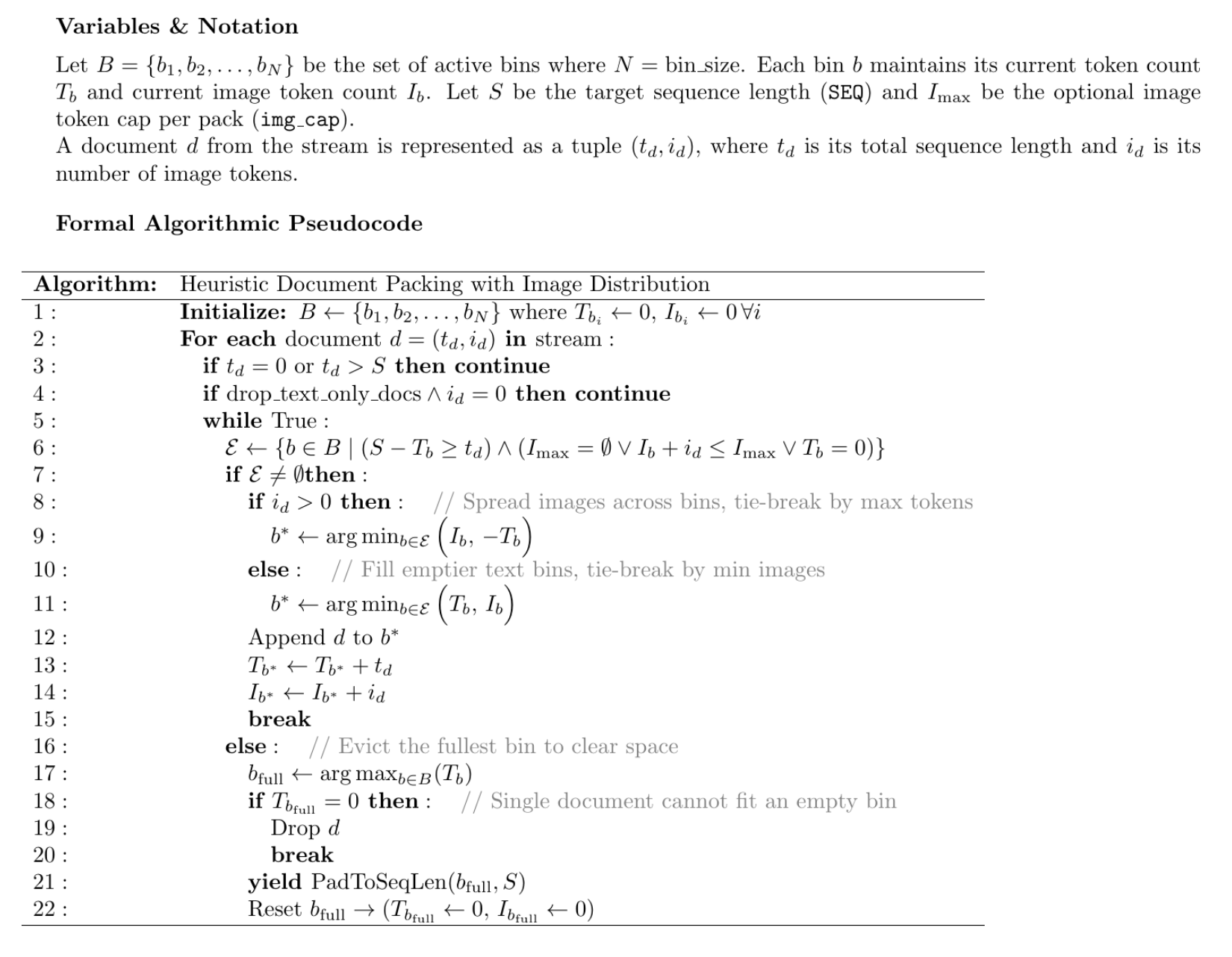 image token aware bin packing 알고리즘의 pseudocode